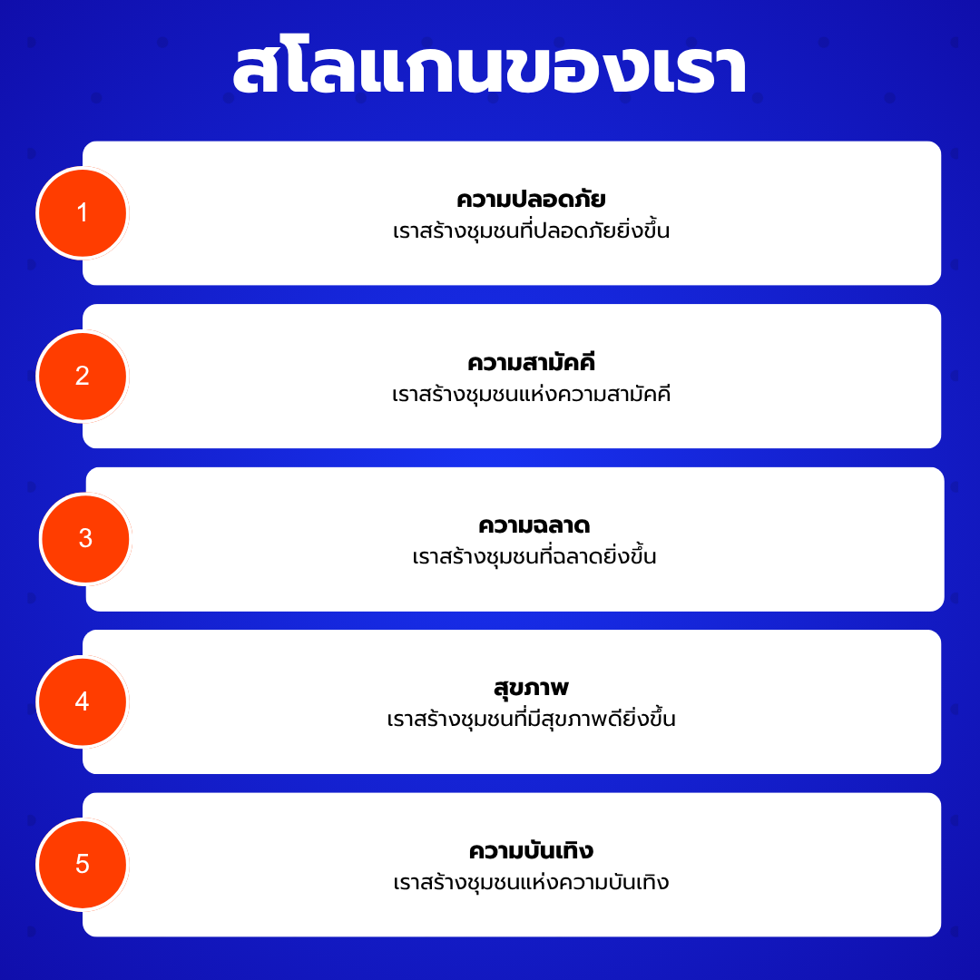 สโลแกนของเรา