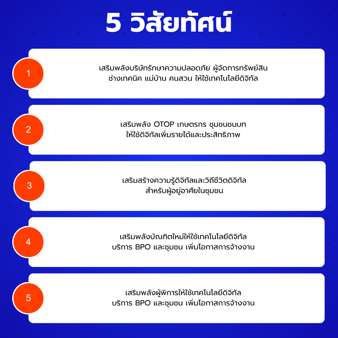 วิสัยทัศน์ของเรา